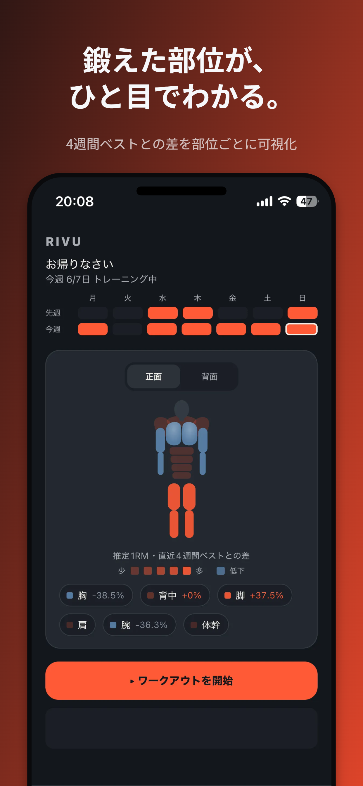 RIVU ホーム画面 — 鍛えた部位が一目でわかる